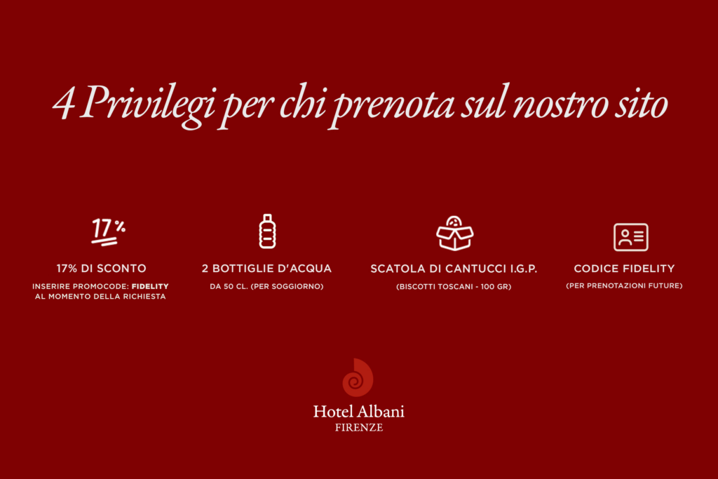 4 Privilegi