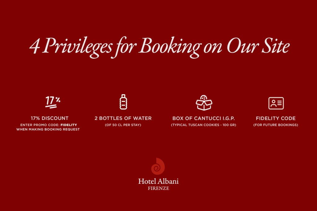4 Privileges for You